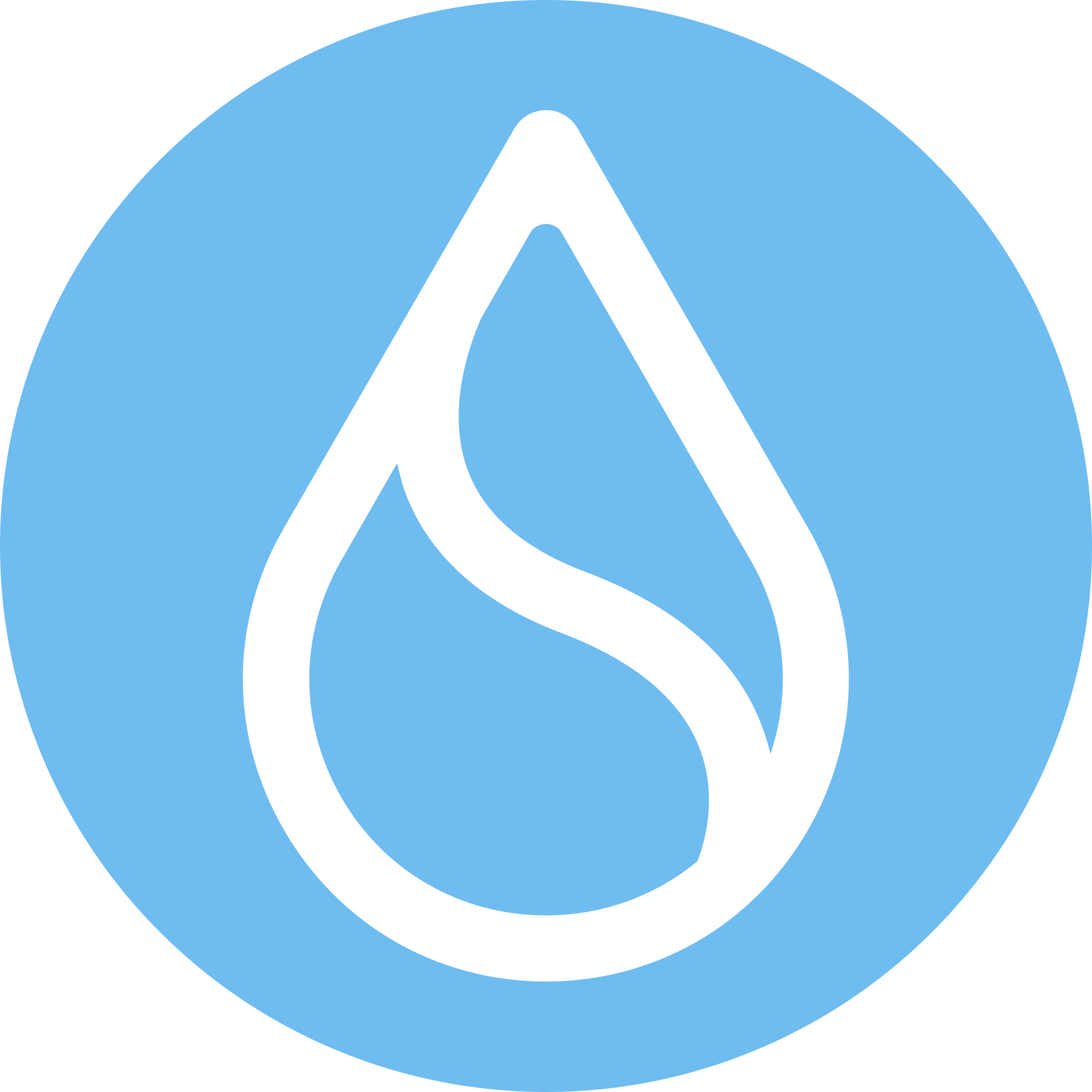 SUI above ____ by 28 Sep 2025?